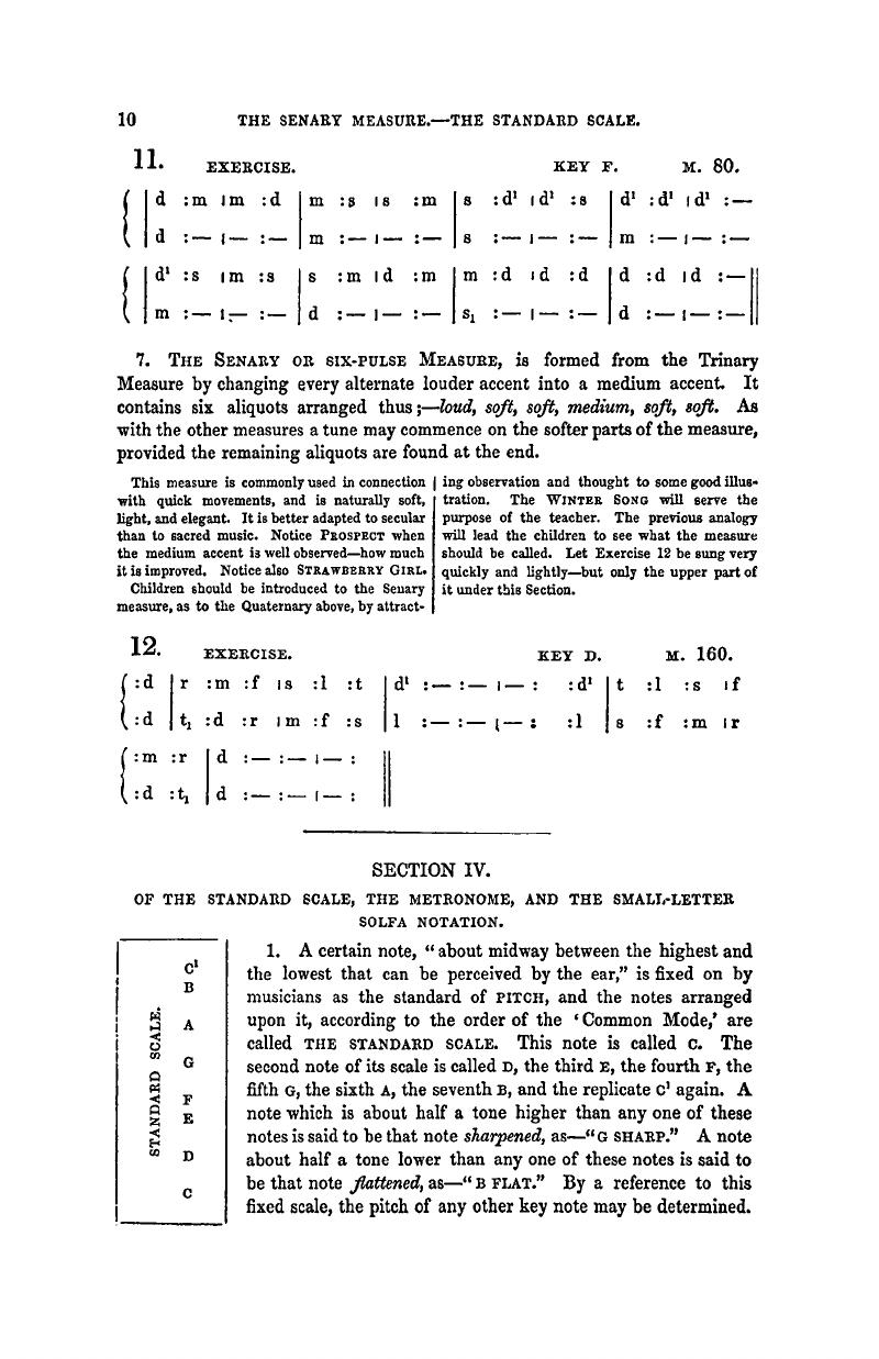 of-the-standard-scale-the-metronome-and-the-small-letter-solfa