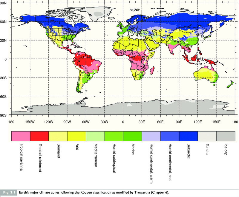 Plate Section - Ecological Climatology