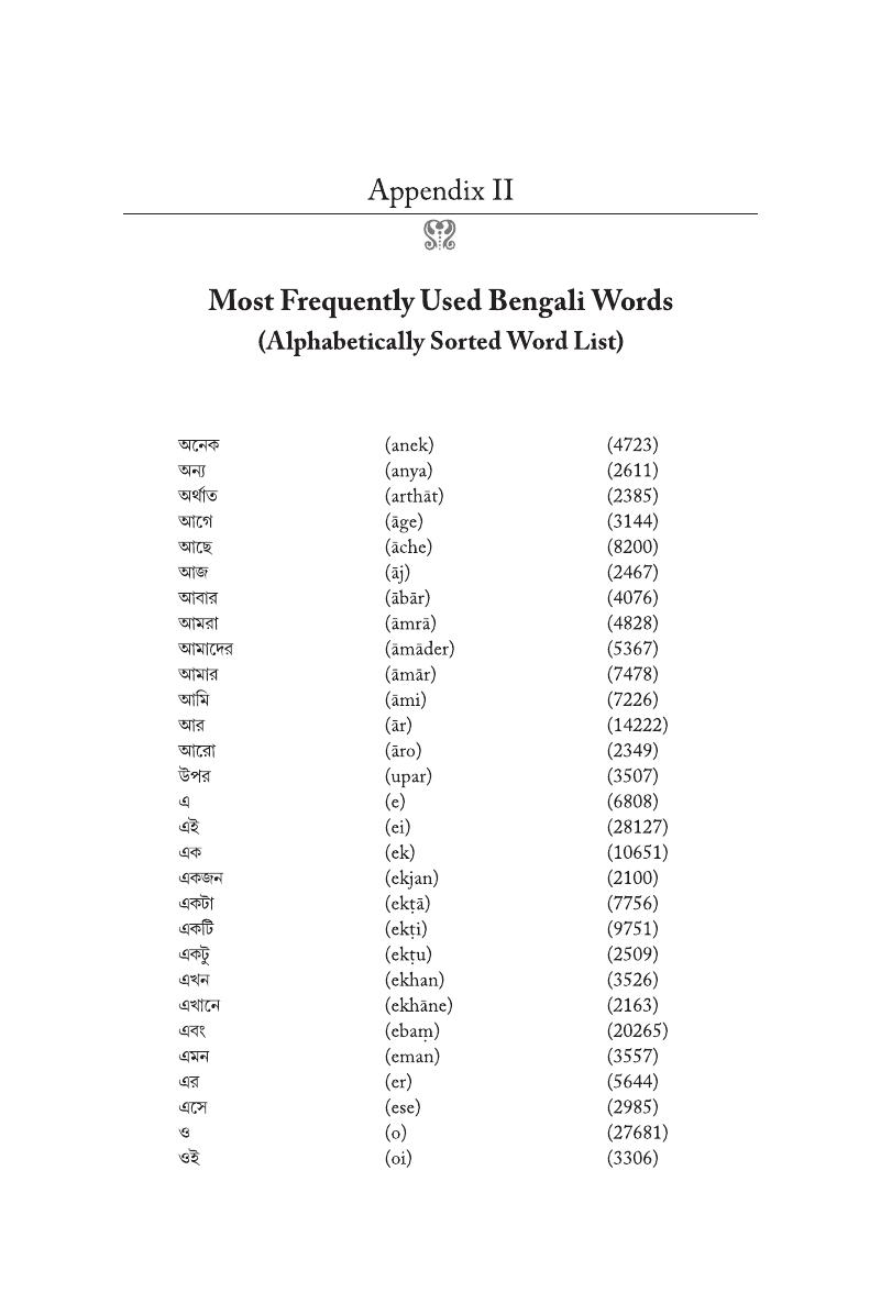 appendix-ii-a-descriptive-study-of-bengali-words