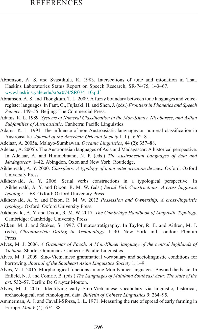 References The Languages Of Mainland Southeast Asia   FirstPage 9781108476331rfa 396 428 