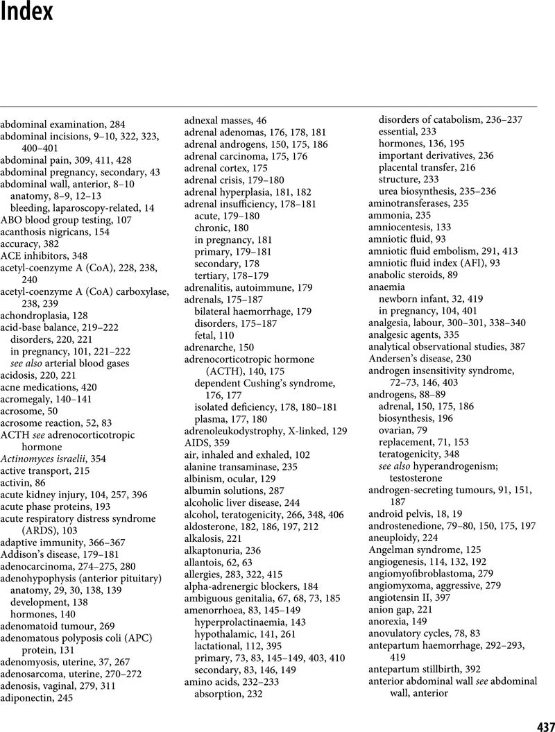 Index - Part 1 MRCOG Revision Notes And Sample SBAs