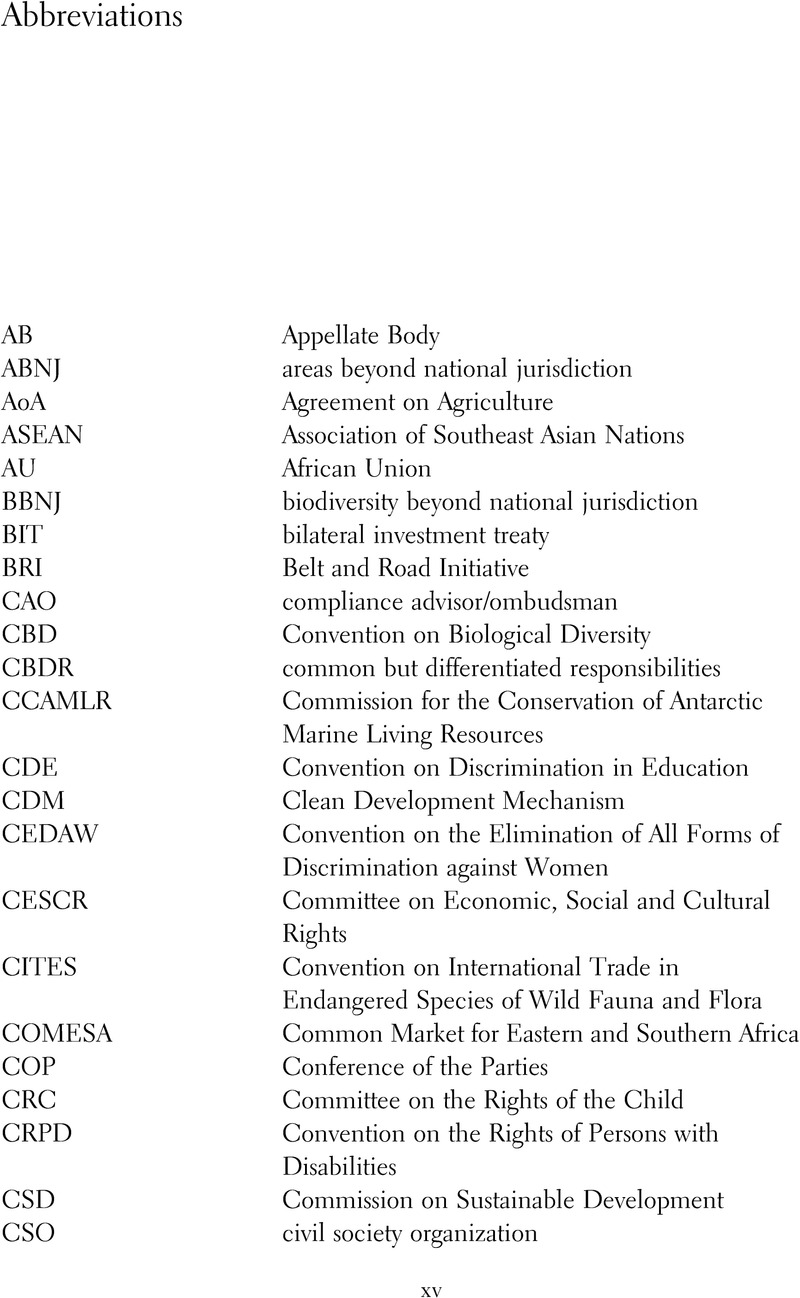 Abbreviations The Cambridge Handbook of the Sustainable Development