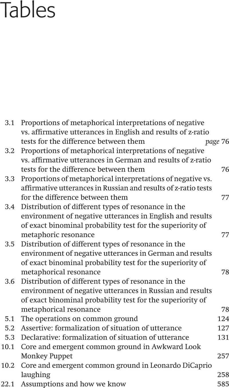 Tables - The Cambridge Handbook Of Intercultural Pragmatics