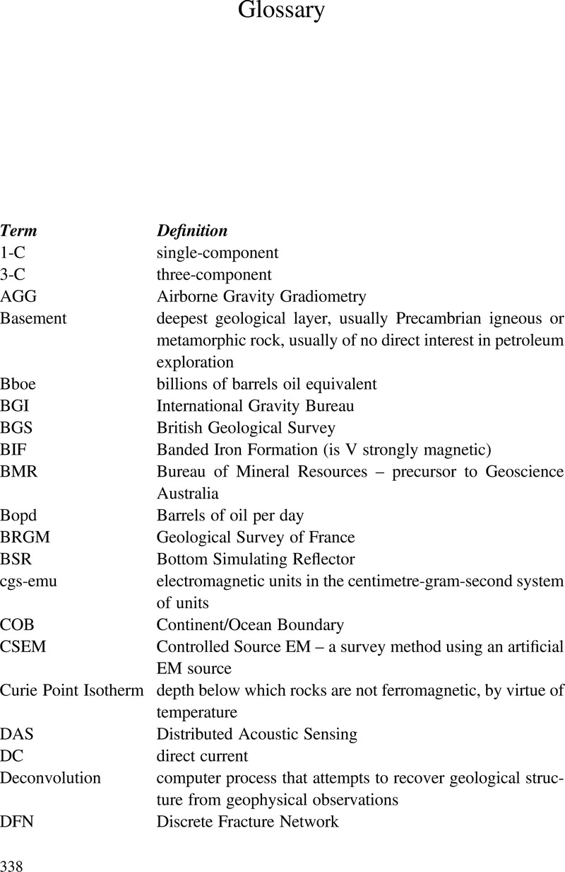 Glossary - Integration of Geophysical Technologies in the Petroleum ...