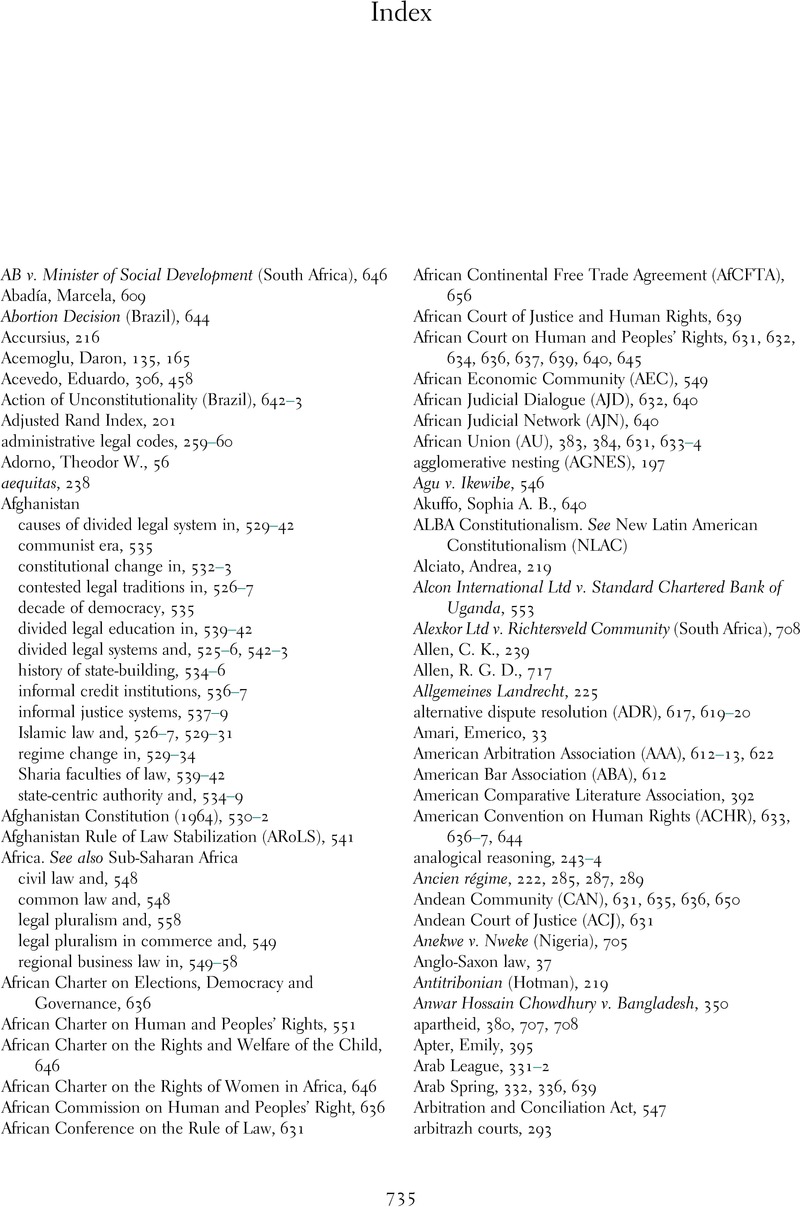 Index - The Cambridge Handbook Of Comparative Law