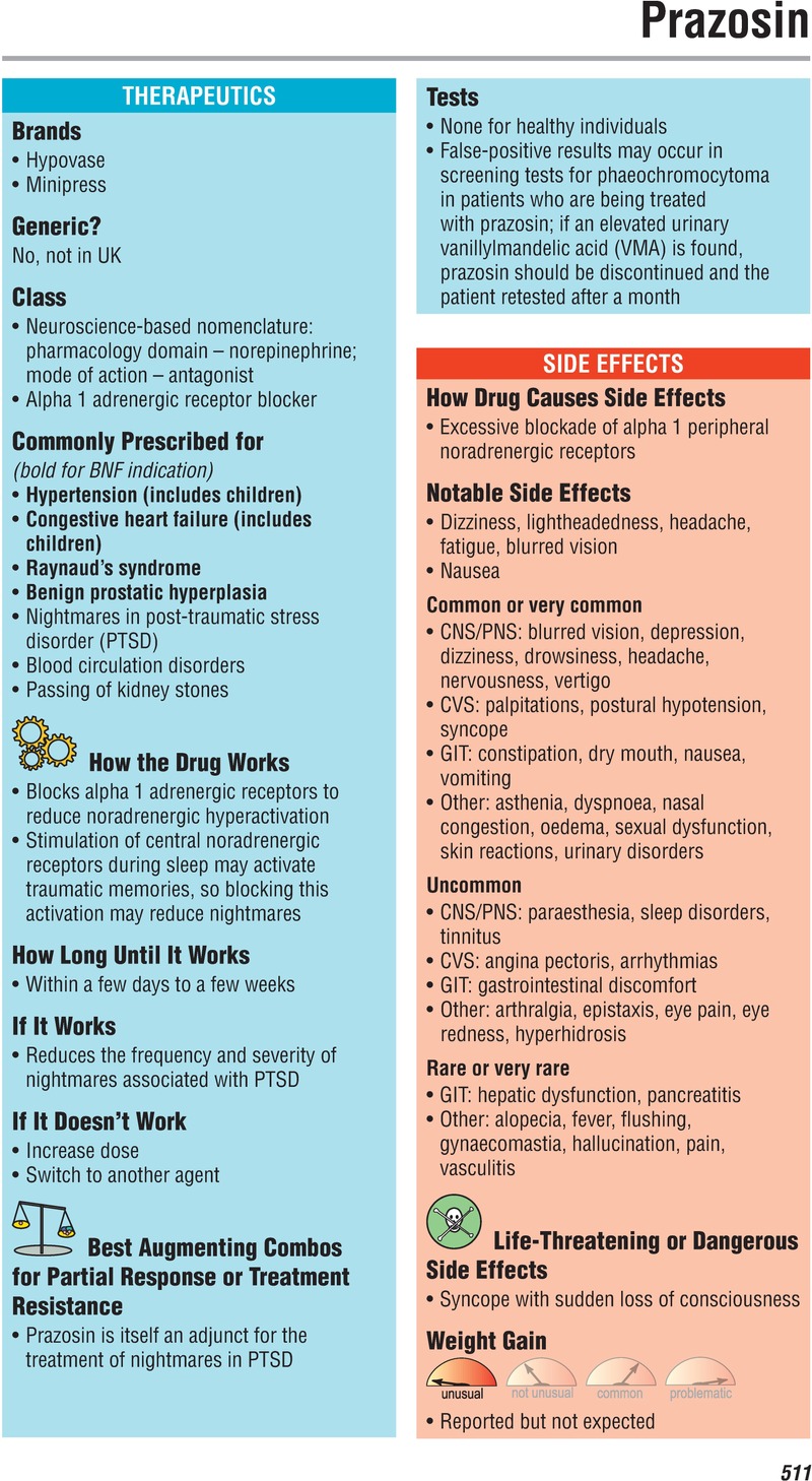 Prazosin Chapter 73 Cambridge Prescriber s Guide in Psychiatry