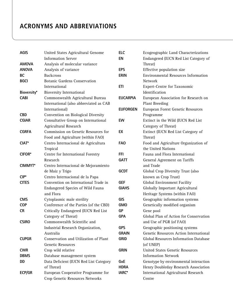 Acronyms and Abbreviations - Plant Genetic Conservation