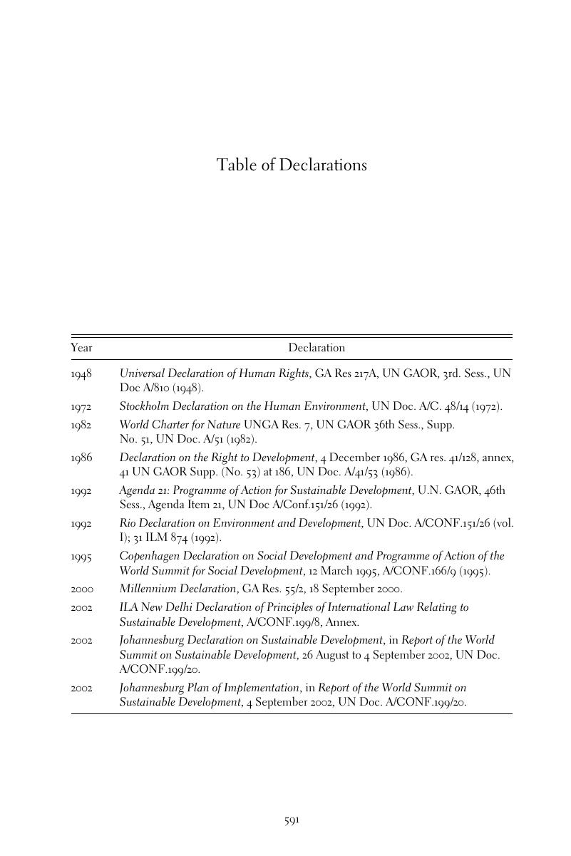 Table Of Declarations - Legal Aspects Of Implementing The Cartagena ...