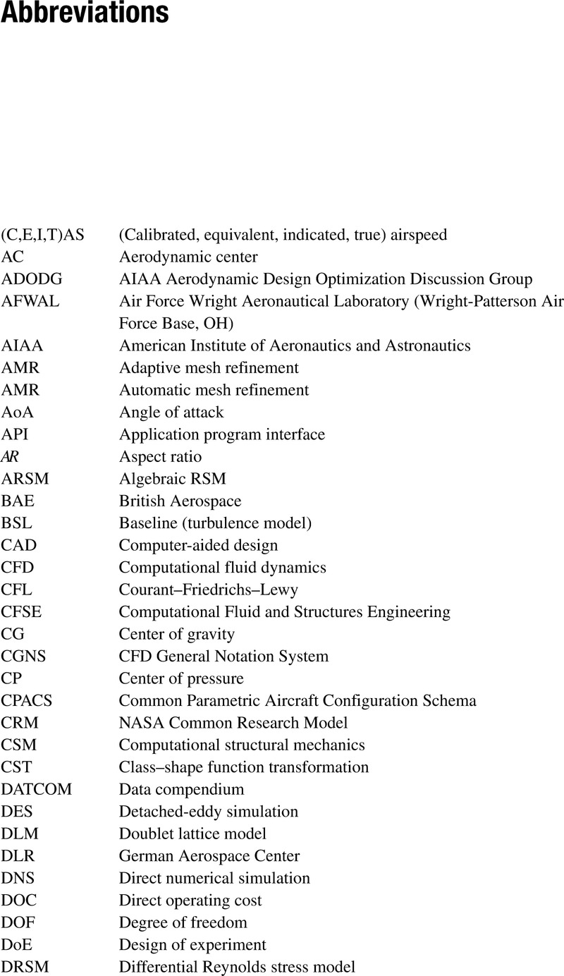 air force approved abbreviations