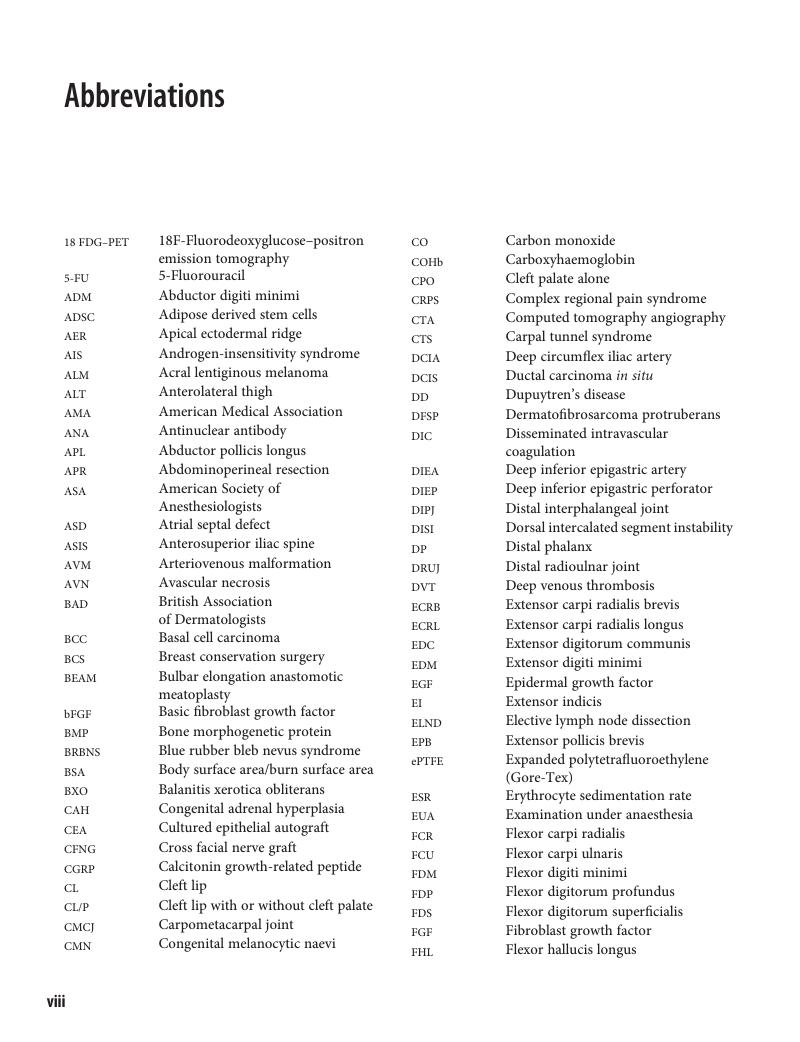 abbreviations-stone-s-plastic-surgery-facts-and-figures