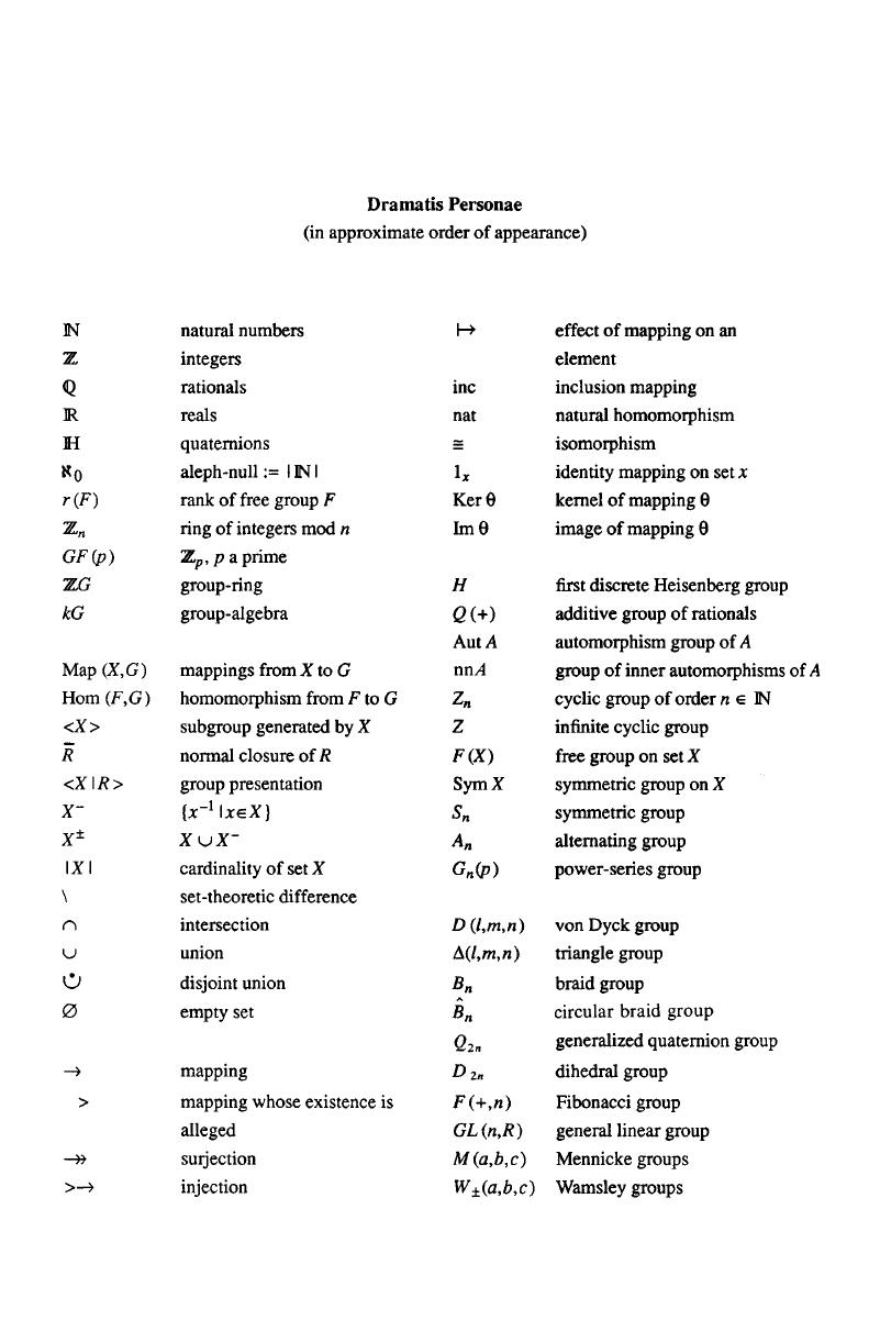 Dramatis Personae Presentations Of Groups