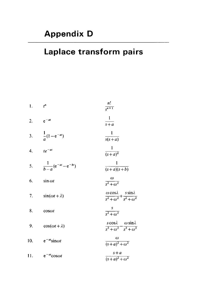 Laplace Transform Pairs D Electrical Circuits 1716