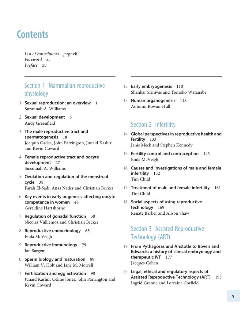 Contents - Textbook Of Clinical Embryology