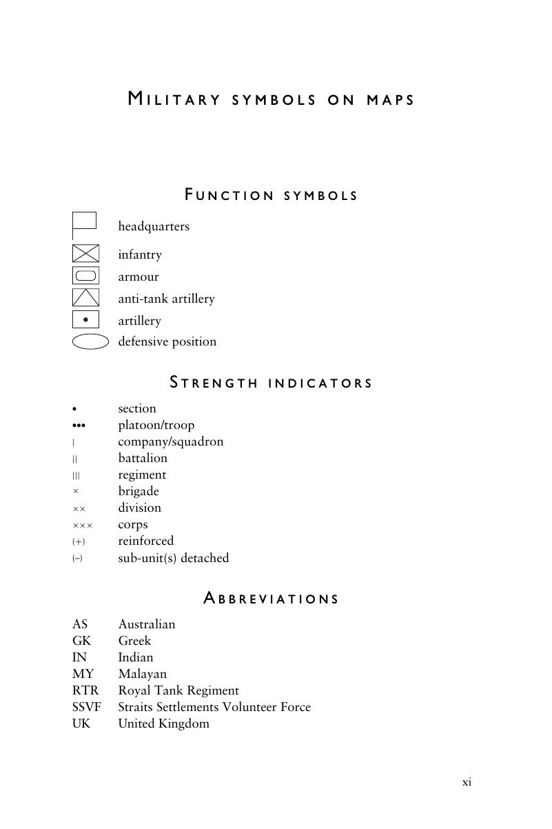 Military symbols on maps - Australian Battalion Commanders in the ...