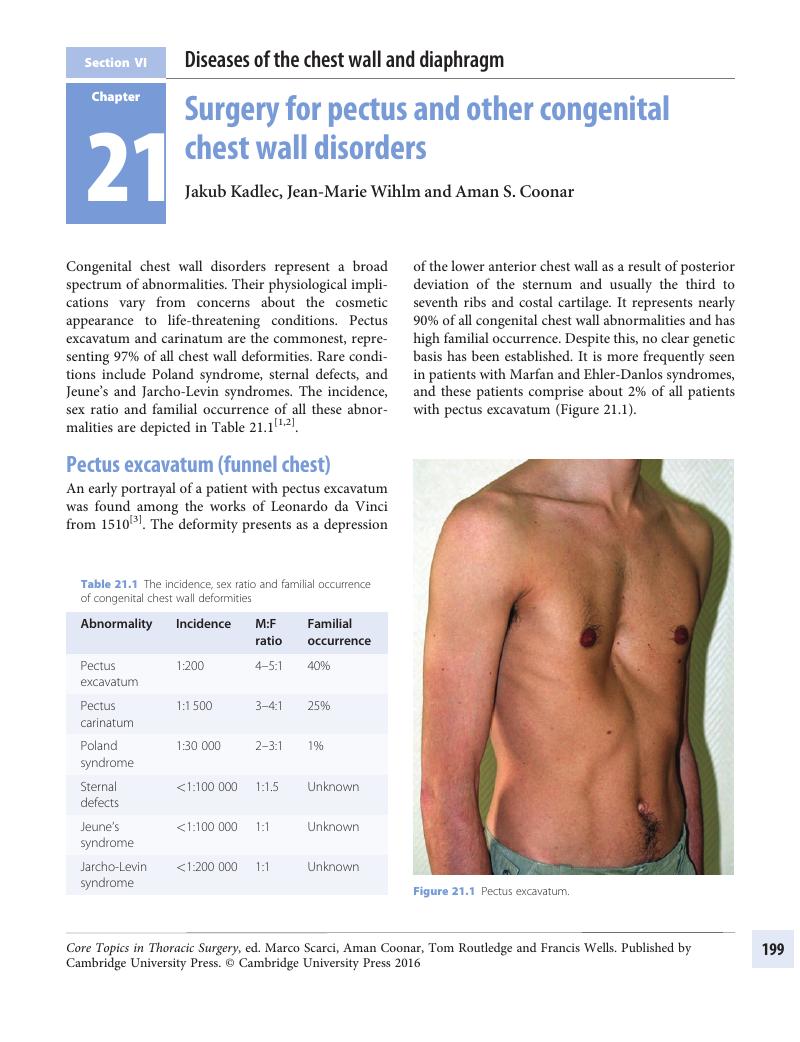 chest wall wound infection icd 10