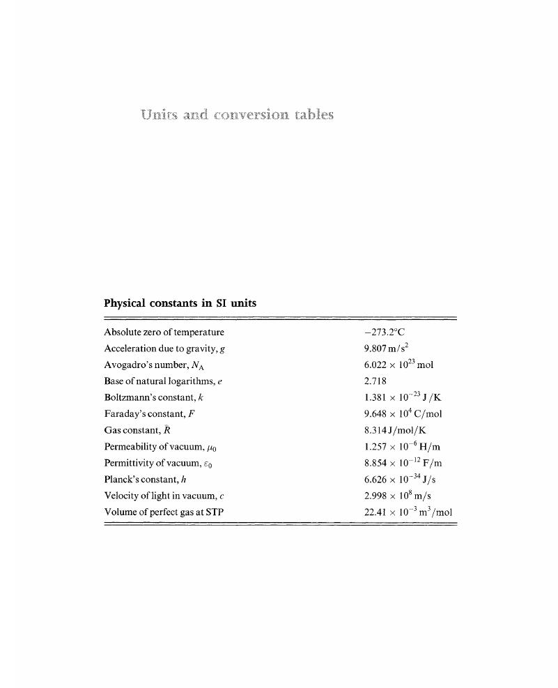 Units and conversion tables Cellular Solids