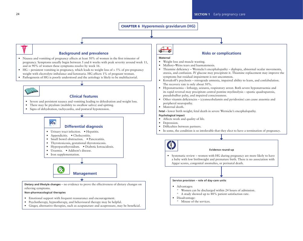 Hyperemesis Gravidarum Hg Chapter 6 Gynaecology Evidence Based Algorithms 9023