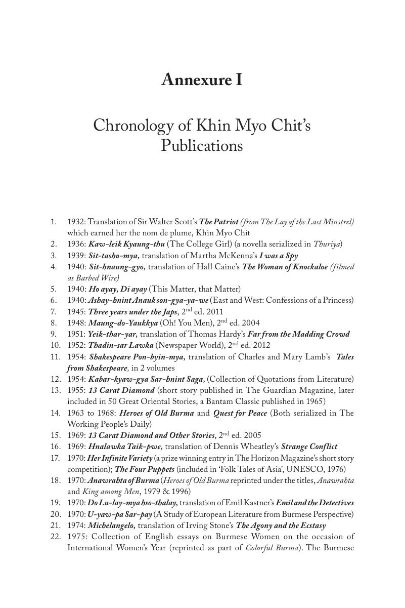 Chronology Of Khin Myo Chits Publications Annexure I The Female