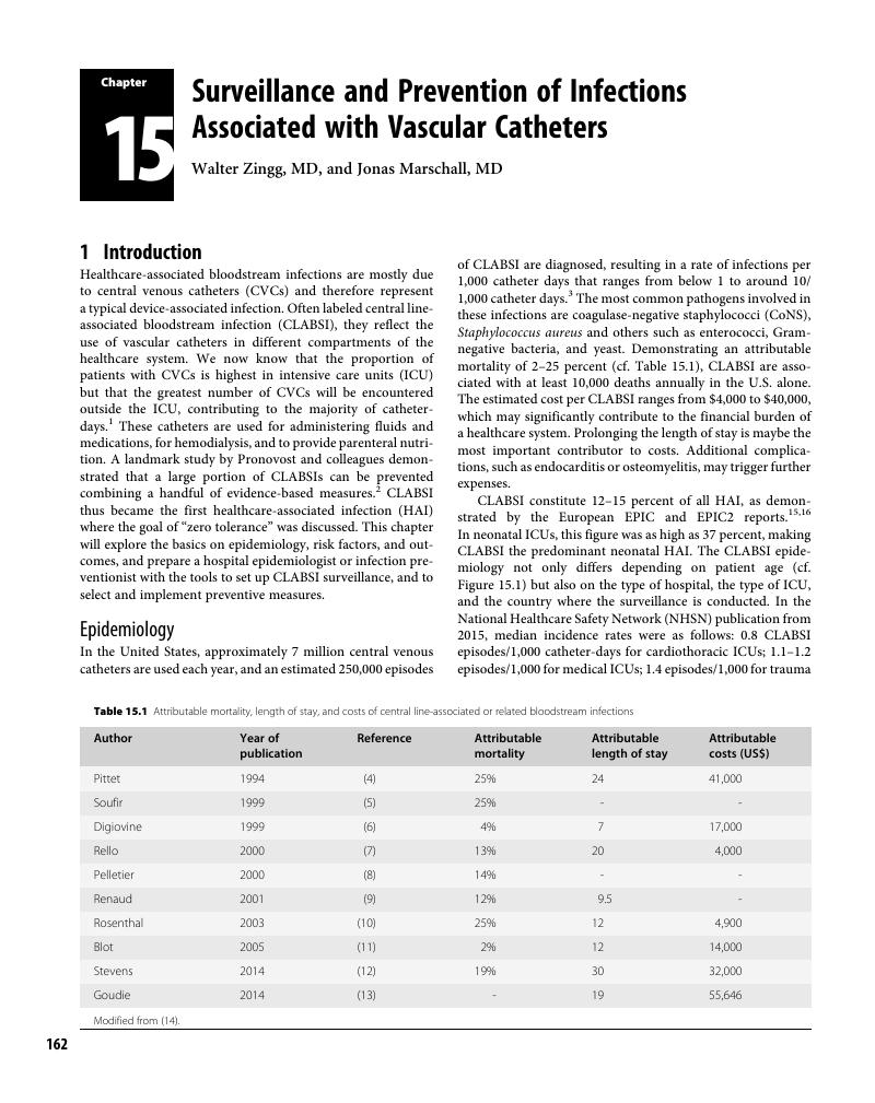 Surveillance And Prevention Of Infections Associated With Vascular ...