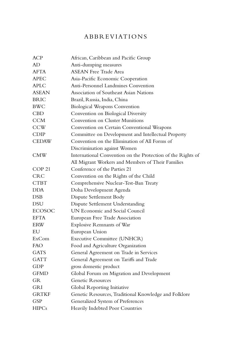 Abbreviations - The Vatican in the Family of Nations