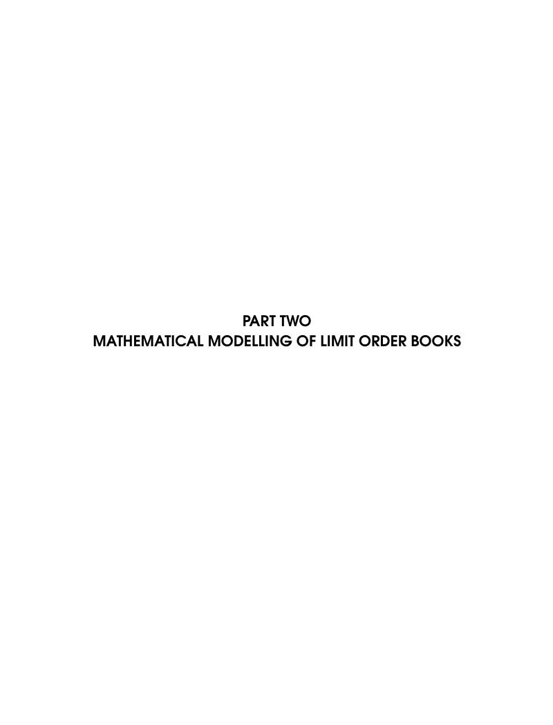 MATHEMATICAL MODELLING OF LIMIT ORDER BOOKS (PART TWO) - Limit Order Books