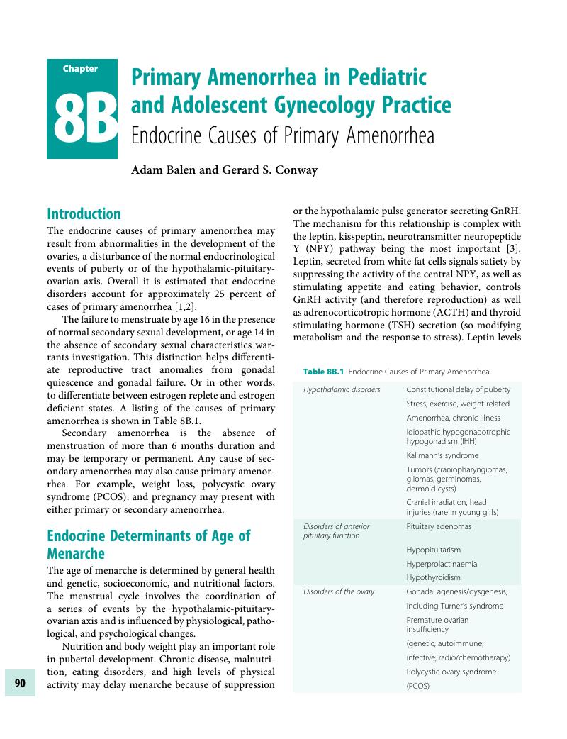 Primary Amenorrhea In Pediatric And Adolescent Gynecology Practice ...