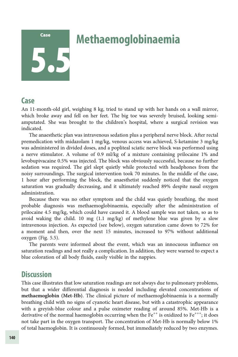 Methaemoglobinaemia (Case 5.5) - Managing Complications In Paediatric ...