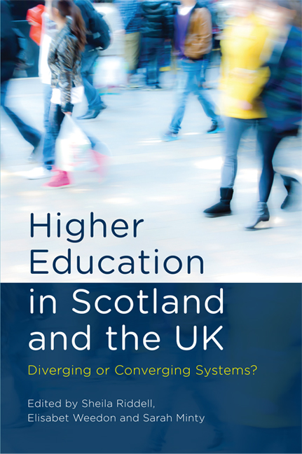 education degree courses in scotland