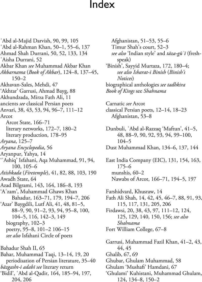 Index - Remapping Persian Literary History, 1700-1900