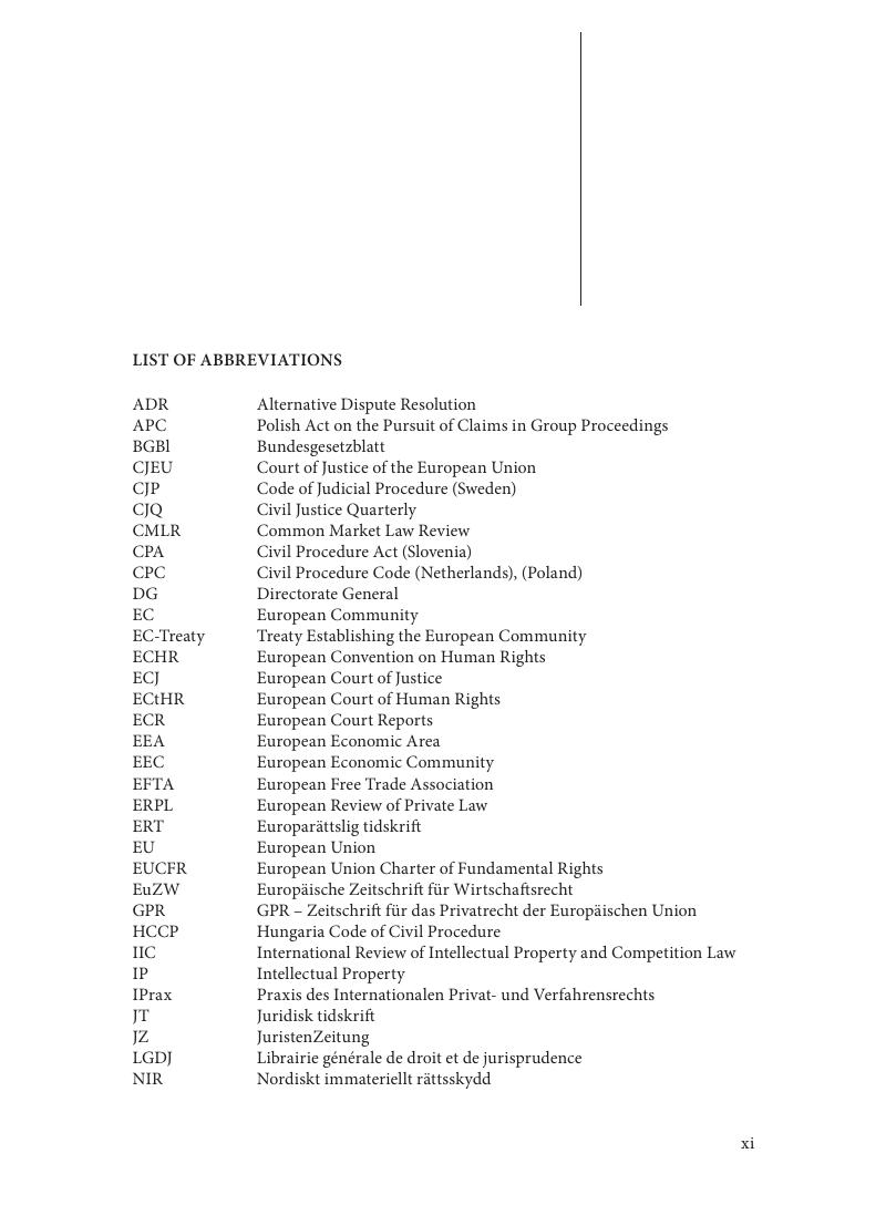 List of Abbreviations - The European Union and National Civil Procedure