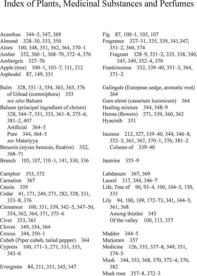 Index of Plants, Medicinal Substances and Perfumes - The Sacred