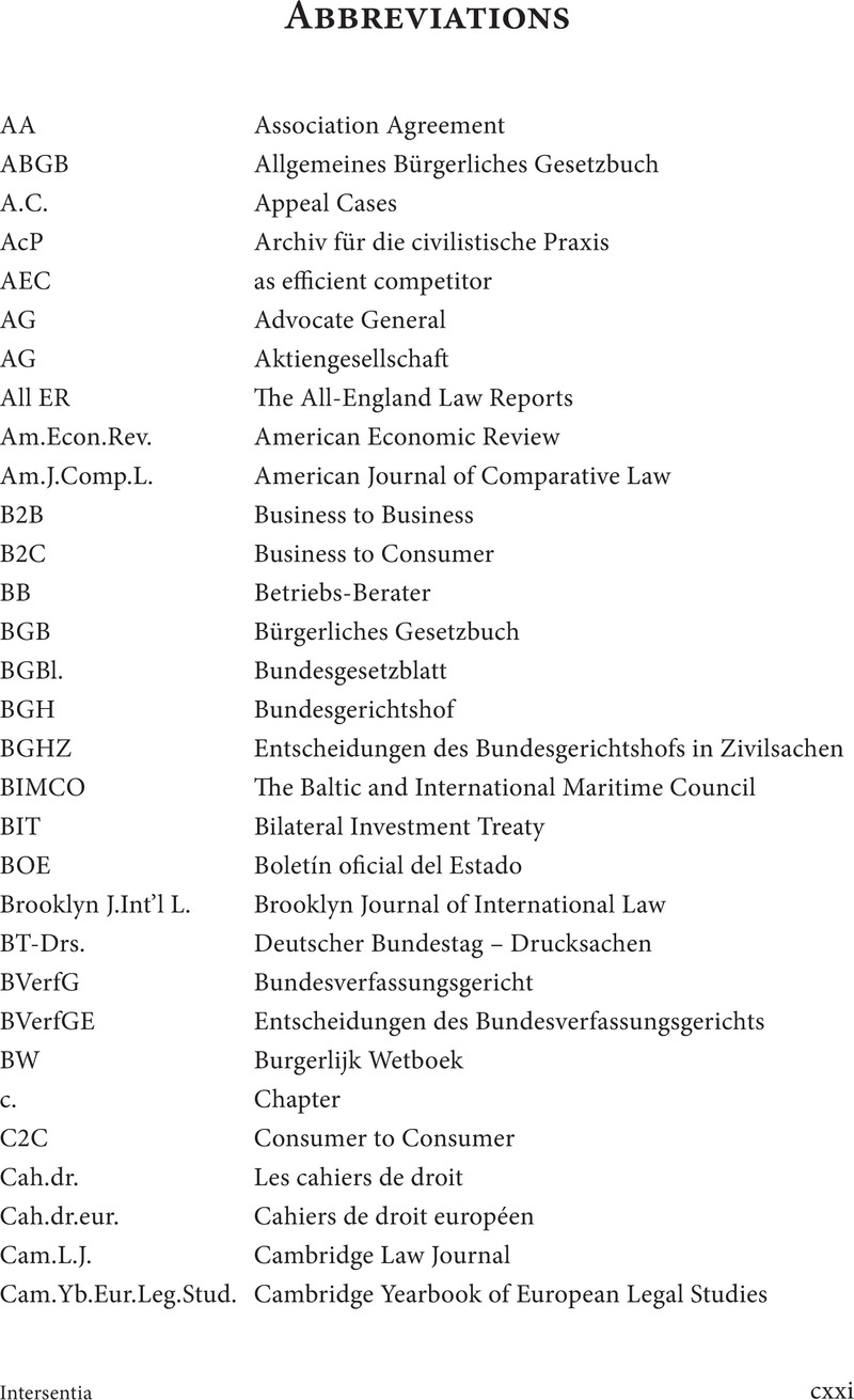 Abbreviations - EU Private Law