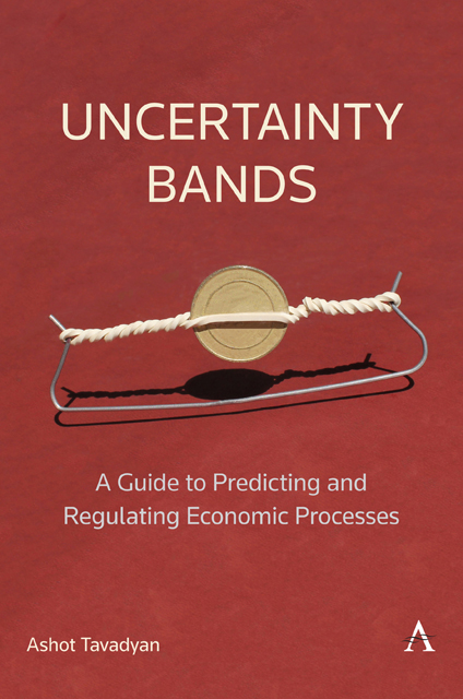 Uncertainty Bands