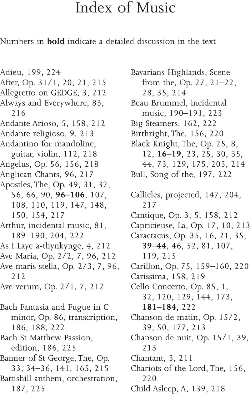 Index of Music - Elgar the Music Maker