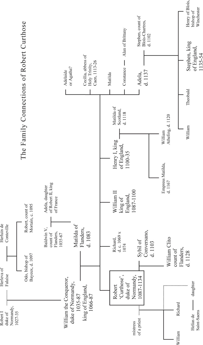 Genealogy: The Family Connections of Robert Curthose - Robert `Curthose ...