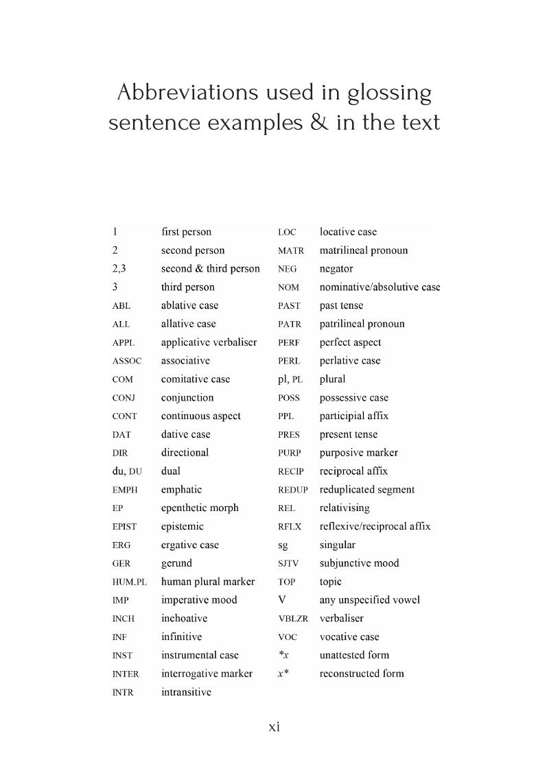 Abbreviations used in glossing sentence examples in the text