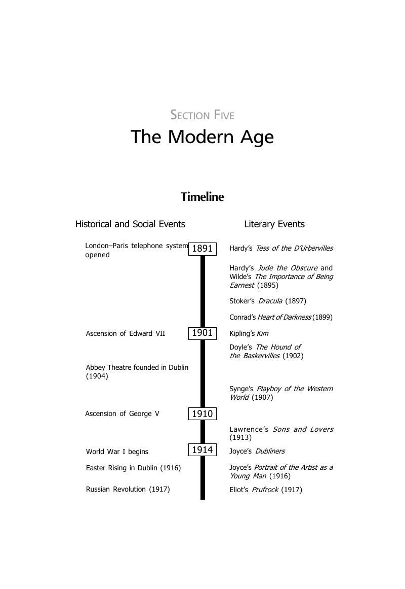 THE MODERN AGE (SECTION FIVE) - A Short History Of English Literature