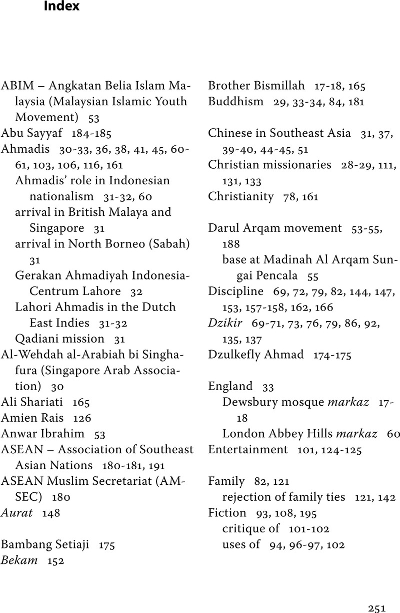 Index - Islam on the Move