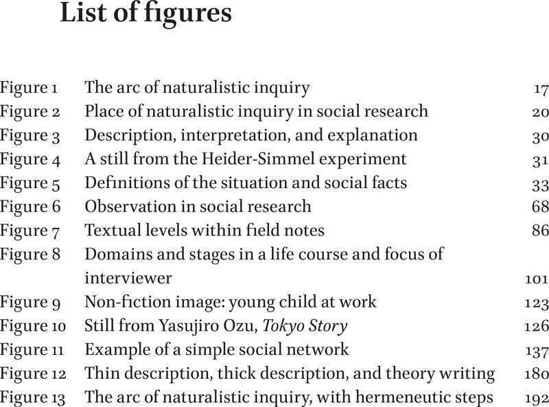 list of figures research paper