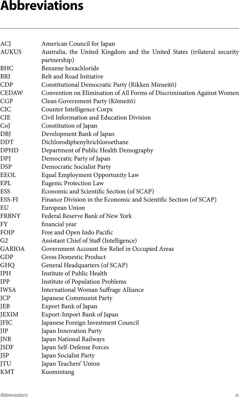 Abbreviations - Reconsidering Postwar Japanese History