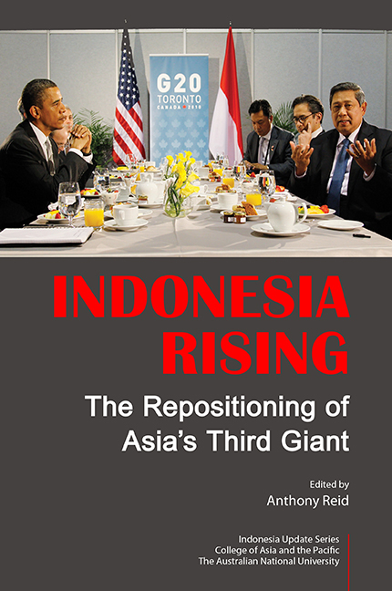 Indonesia Rising