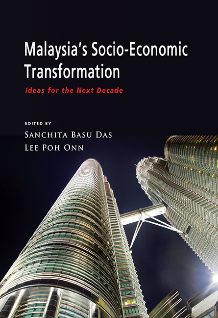 Malaysia's Socio-Economic Transformation
