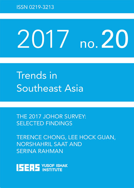 The 2017 Johor Survey