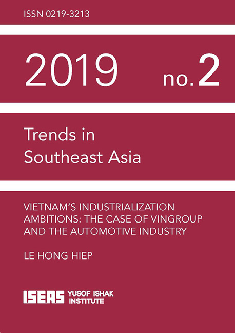 Vietnam's Industrialization Ambitions