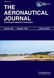 The Aeronautical Journal Volume 123 - Issue 1259 -