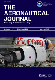 The Aeronautical Journal Volume 123 - Issue 1261 -