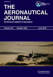 The Aeronautical Journal Volume 123 - Issue 1264 -