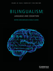 Bilingualism: Language and Cognition Volume 20 - Special Issue2 -  Cross-linguistic Priming in Bilinguals: Multidisciplinary Perspectives on Language Processing, Acquisition and Change