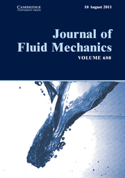 Journal of Fluid Mechanics Volume 680 - Issue  -