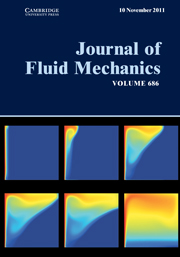 Journal of Fluid Mechanics Volume 686 - Issue  -